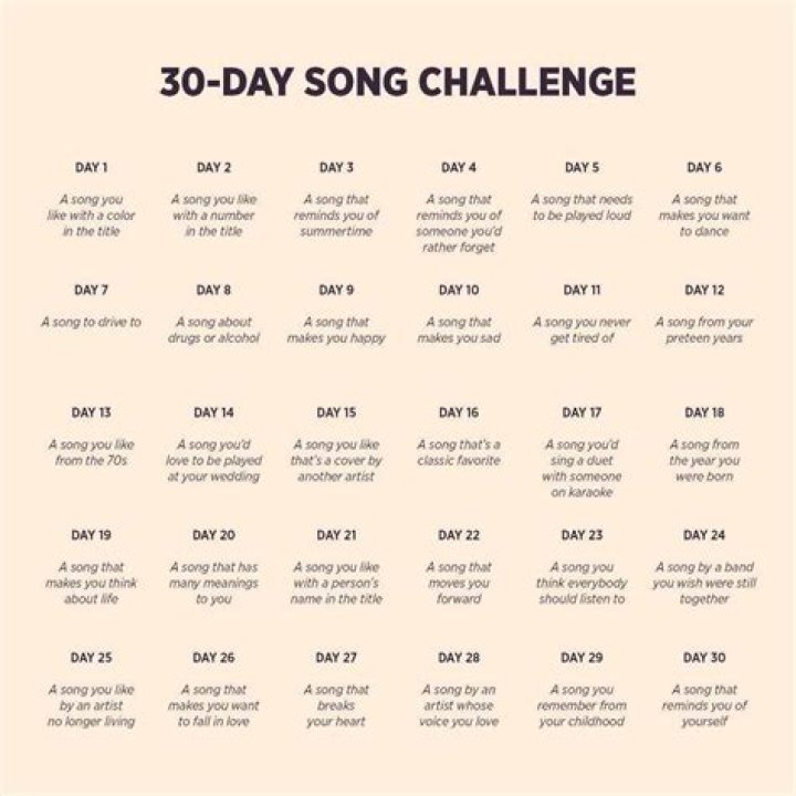 Unlock Your Musical Potential With The 30-Day Song Challenge