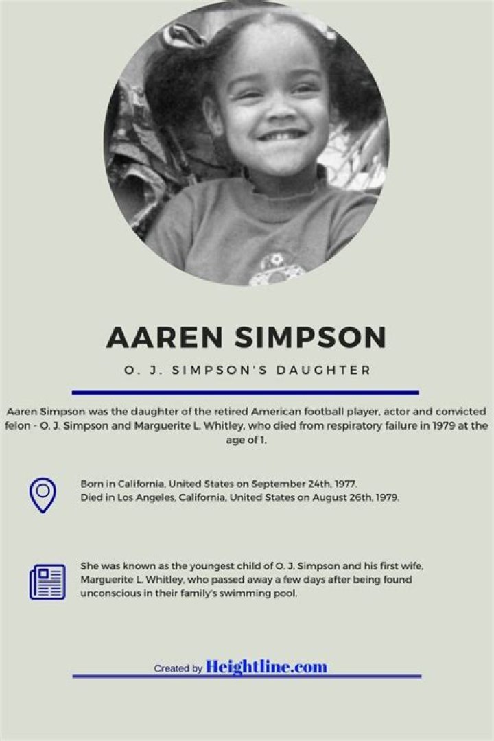 Unveiling The Truth Behind Aaren Simpson's Untimely Death