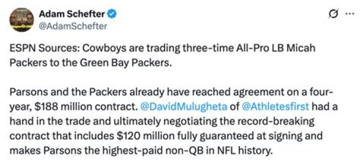 A Gateway To NFL Insights And Revelations