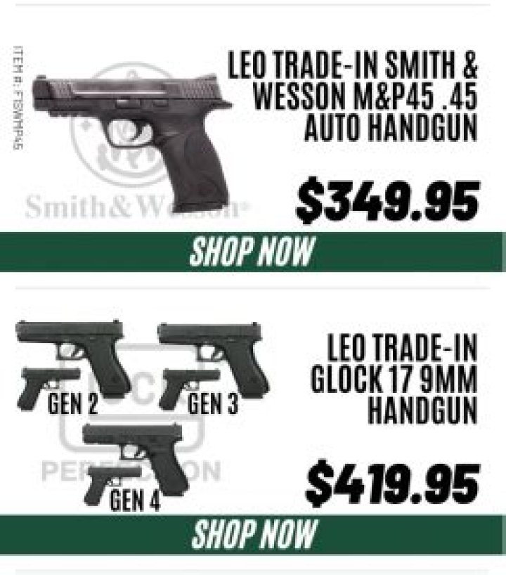 Discover The Ultimate Source For Aim Surplus Gear And Expertise