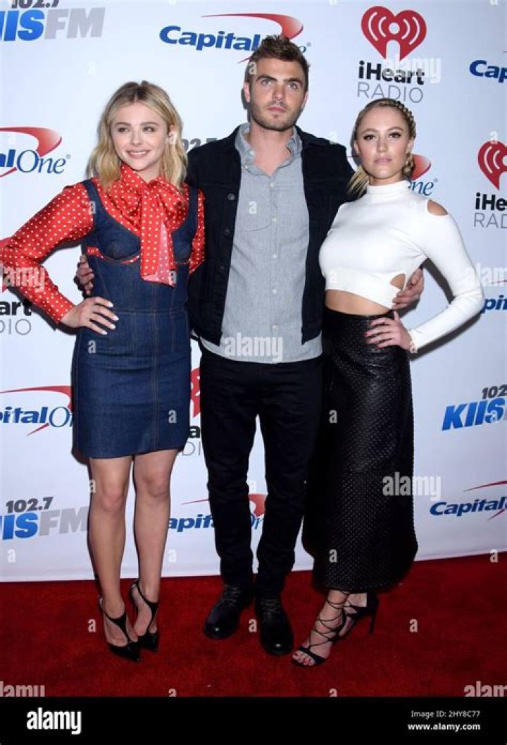 Unveiling The Secrets Of Alex Roe's Relationships: Surprising Insights And Discoveries