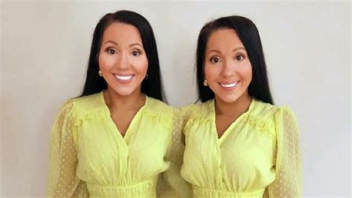 Unveiling The Enigmatic World Of Anna And Lucy DeCinque: Surprising Revelations