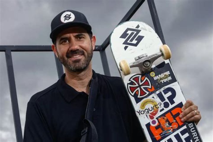 Unlocking Bob Burnquist's Legacy: Discoveries And Insights