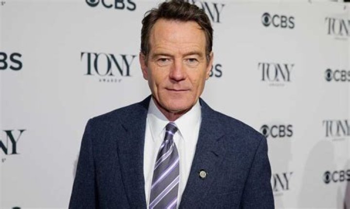 Uncovering Wealth And Financial Success