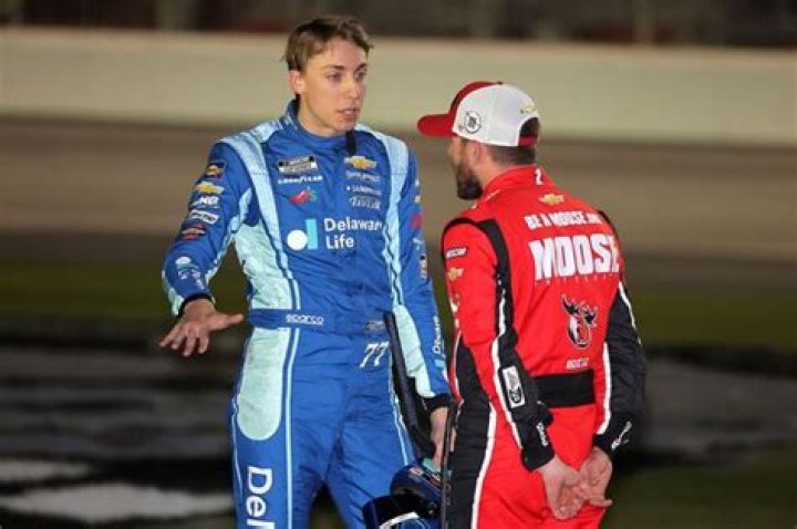 Unveiling Carson Hocevar's Height: Unlocking Secrets And Insights