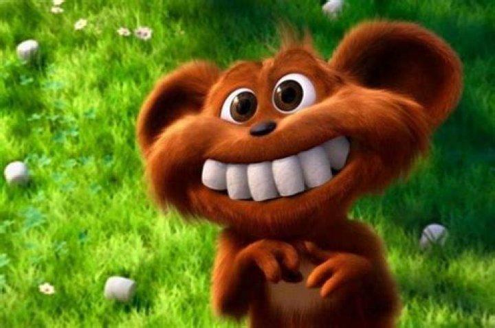 Unleash The Hilarious World Of Funny Cartoon Characters