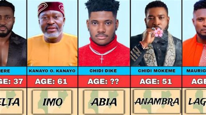Unveiling Chidi Mokeme's Age: Discoveries And Insights
