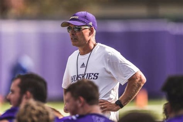 Unlocking Secrets To Coaching Success Unveiled