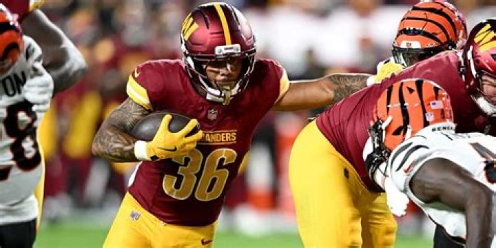 Unveiling Chris Rodriguez: Unlocking Potential, Inspiring Success