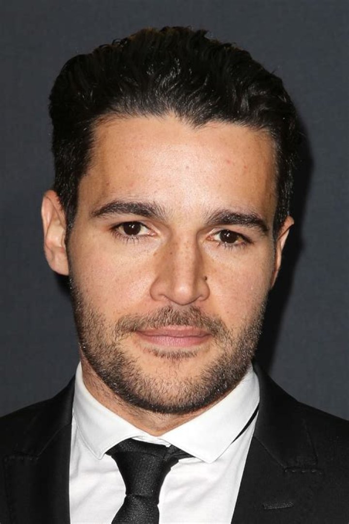 Unveiling The Mosaic: Christopher Abbott's Multifaceted Heritage