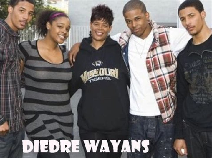 An Exploration Of Talent And Legacy