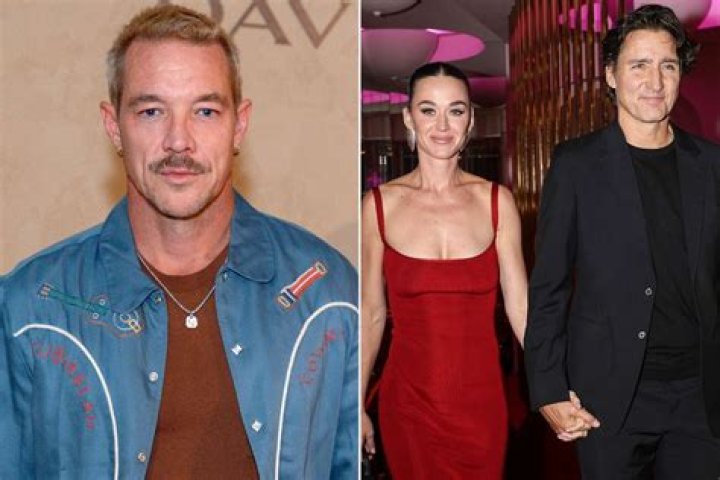 Unveiling The Intriguing World Of Diplo Dating: Discoveries And Insights