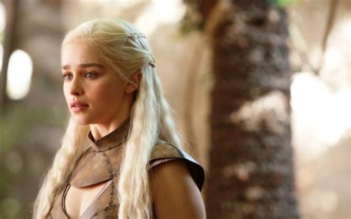 Discoveries And Insights Beyond Daenerys