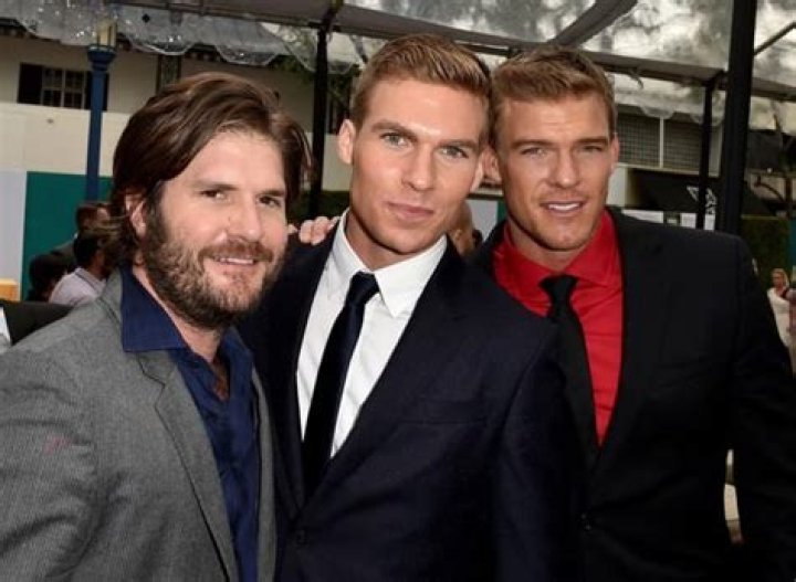 Unveiling The Multifaceted World Of Eric Ritchson