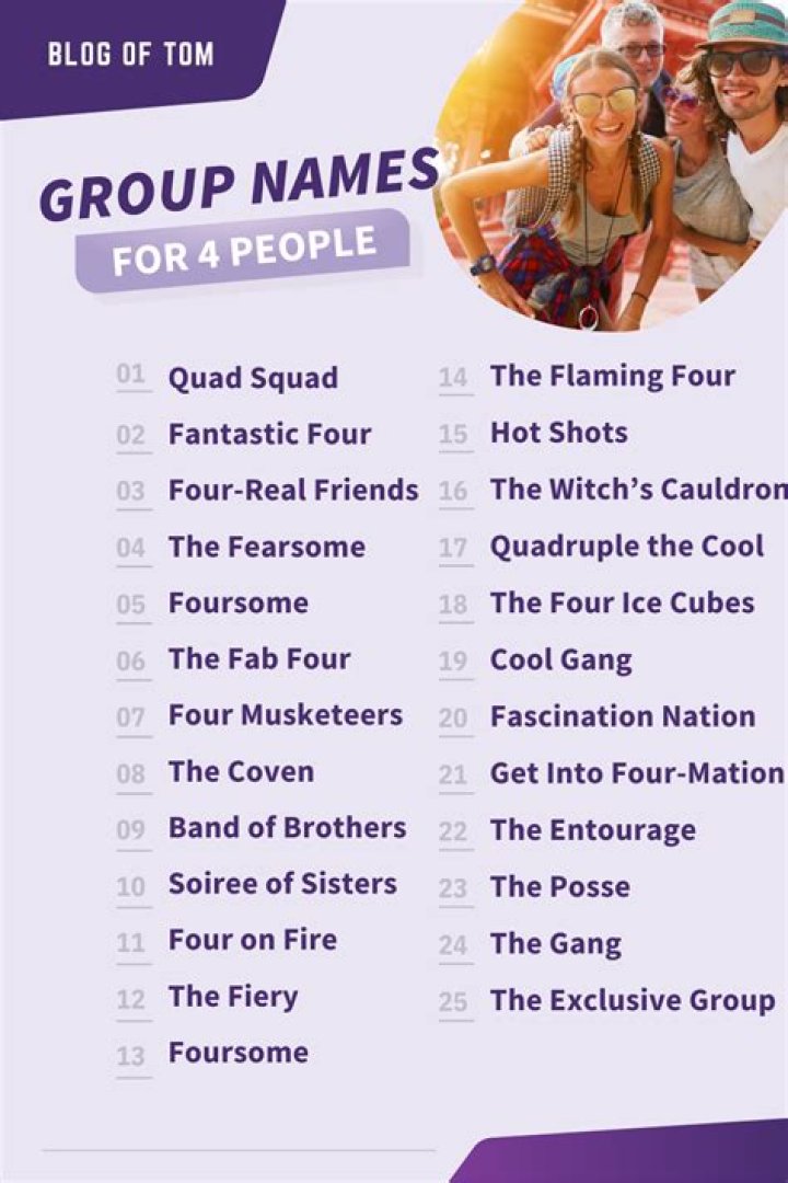 Unveiling The Surprising Strength Of Groups With Four