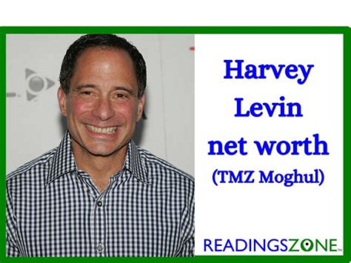 Discoveries In Harvey J's Net Worth