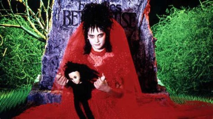 Unveiling Winona Ryder's Age In Beetlejuice: A Journey Of Discovery