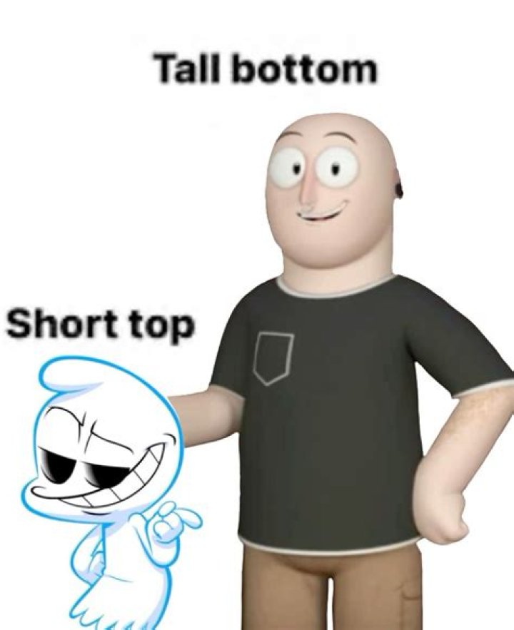 Exploring The Height Of Max Thieriot