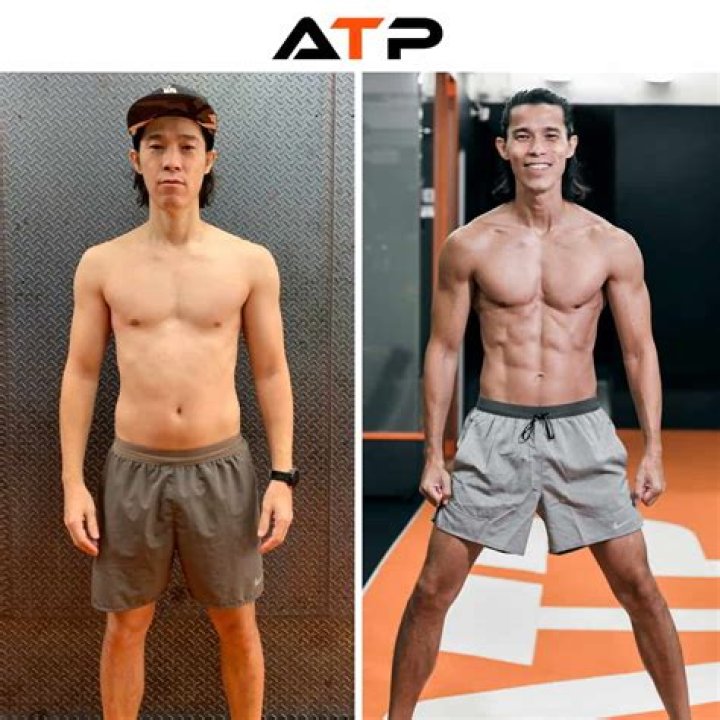 Unveiling The World Of Jason Tobin: Discoveries And Insights