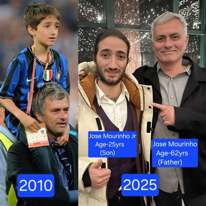 Unveiling The Secrets Of Jose Mario Mourinho Jr. Club: Discoveries And Insights