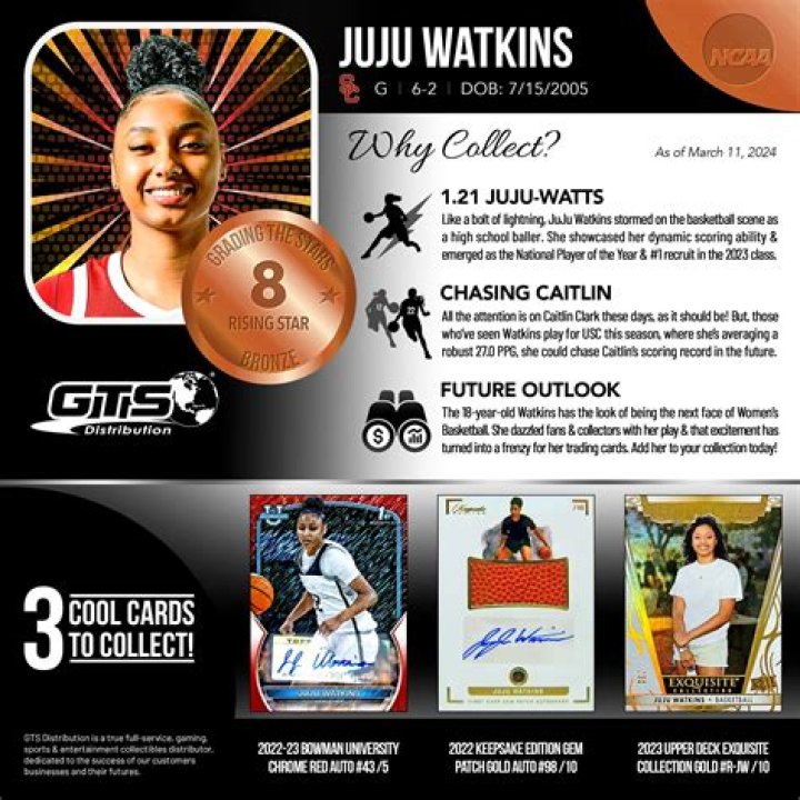 Unveil The Tapestry Of Juju Watkins' Heritage: Uncovering Her Roots