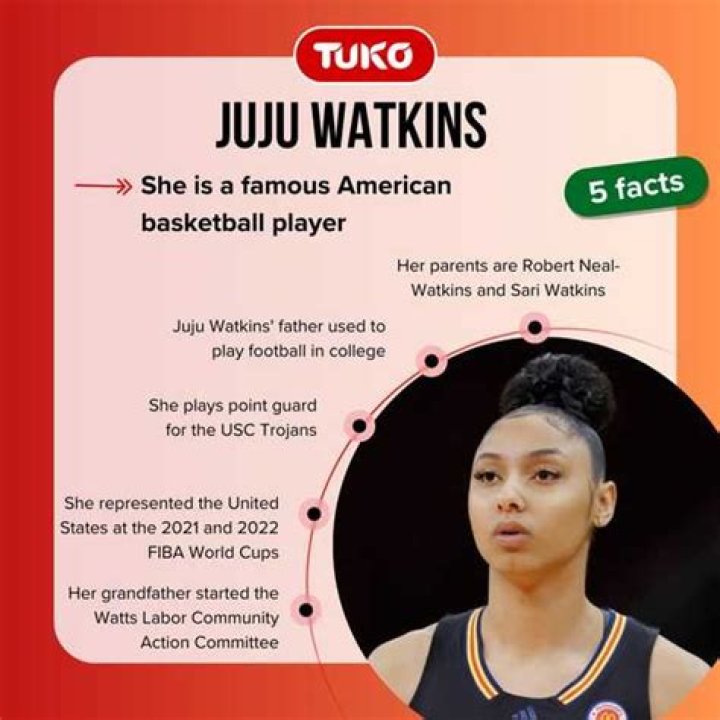 Discoveries In The World Of Juju Watkins' Sister