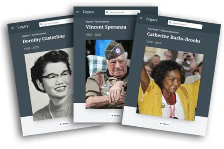 Unveiling The Life And Legacy Of Kaitlyn Eaton: Discoveries And Insights