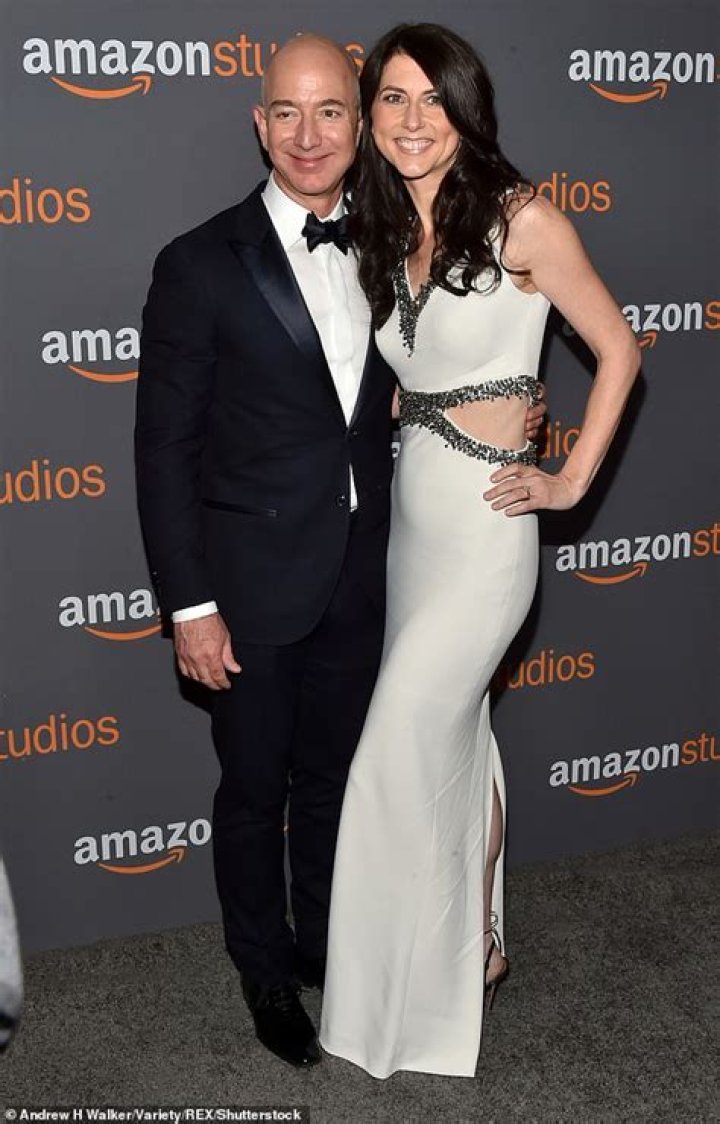 Unveiling The Enigma: Mackenzie Scott's Measurements Revealed