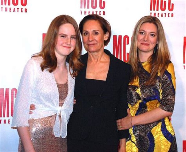 Uncover The Secrets Of Early Childhood Development With Mae Akens Roth