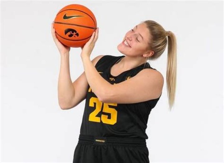 Unveiling Monika Czinano's Net Worth: Discoveries And Insights