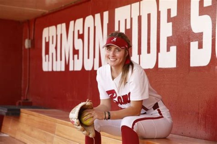 Velocity, Control, And Fielding Mastery