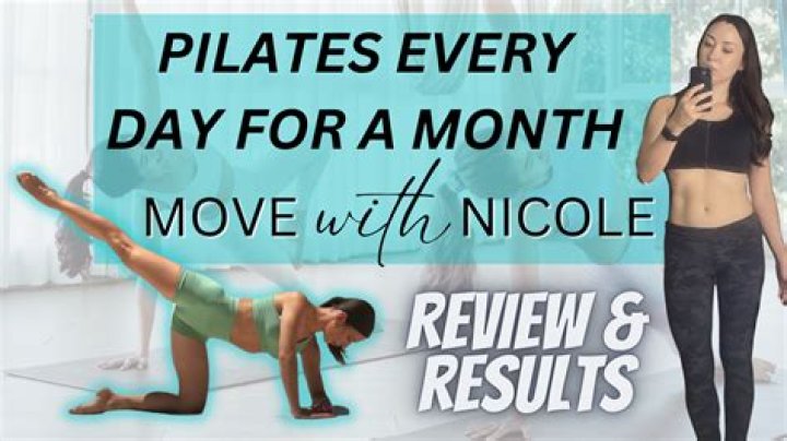 Discover The Secrets Of "Move With Nicole"