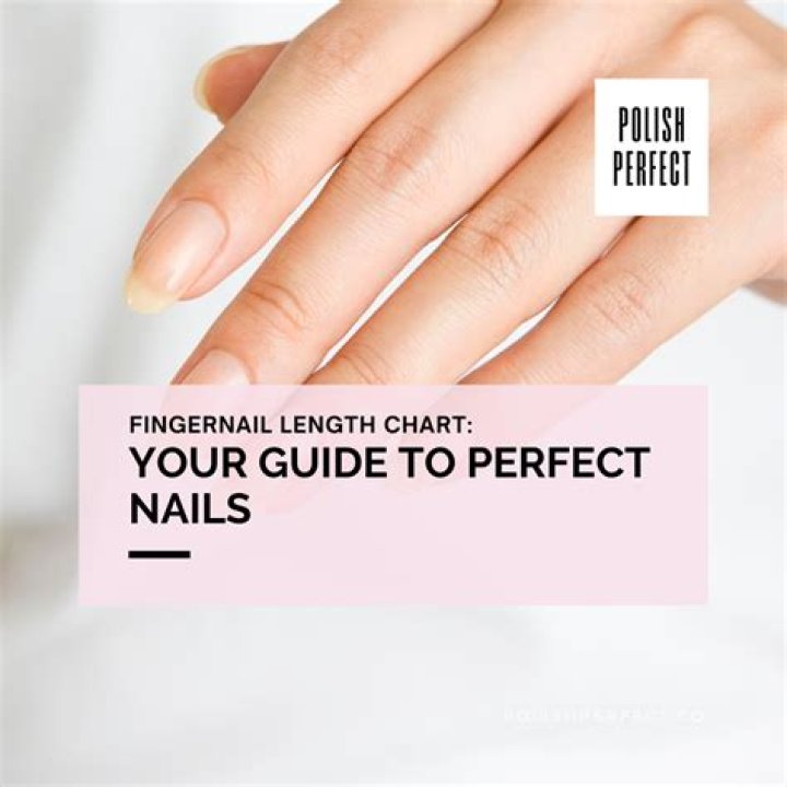 Your Journey To Perfect Nails