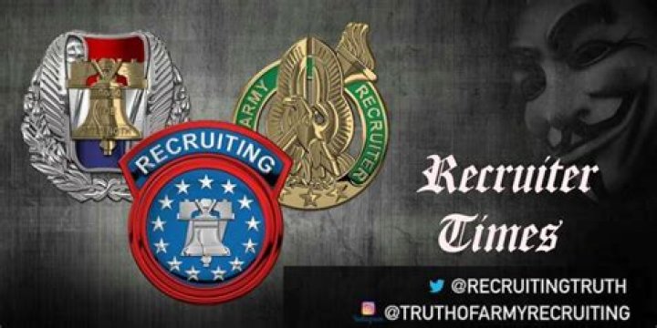 Secrets And Strategies For Hiring Success