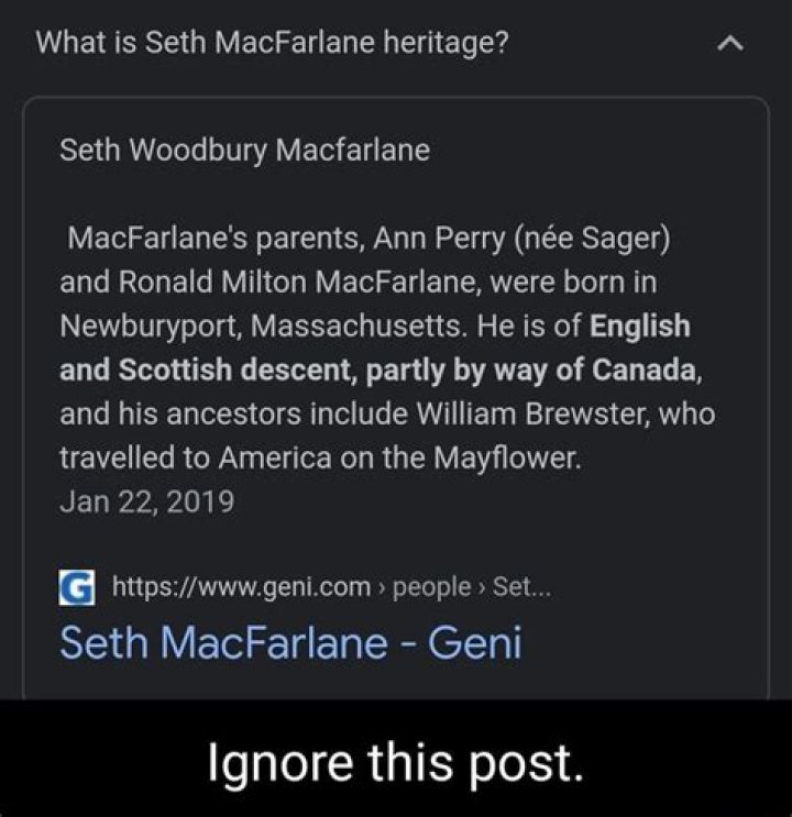 Unveiling The Tapestry Of Seth MacFarlane's Heritage