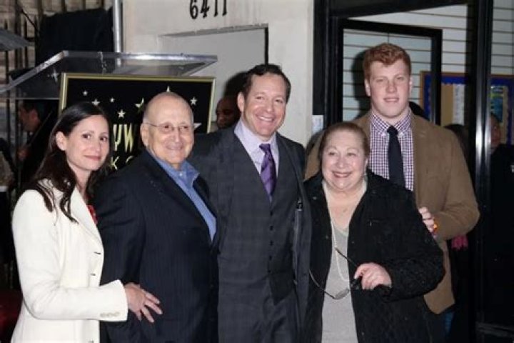 Surprising Insights And Societal Shifts