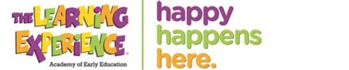 Unleashing The Power Of The Learning Experience: Discoveries And Insights