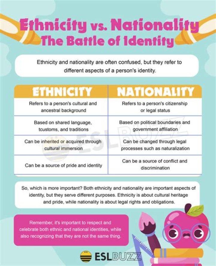 Unveiling Ginuwine's Nationality And Its Impact