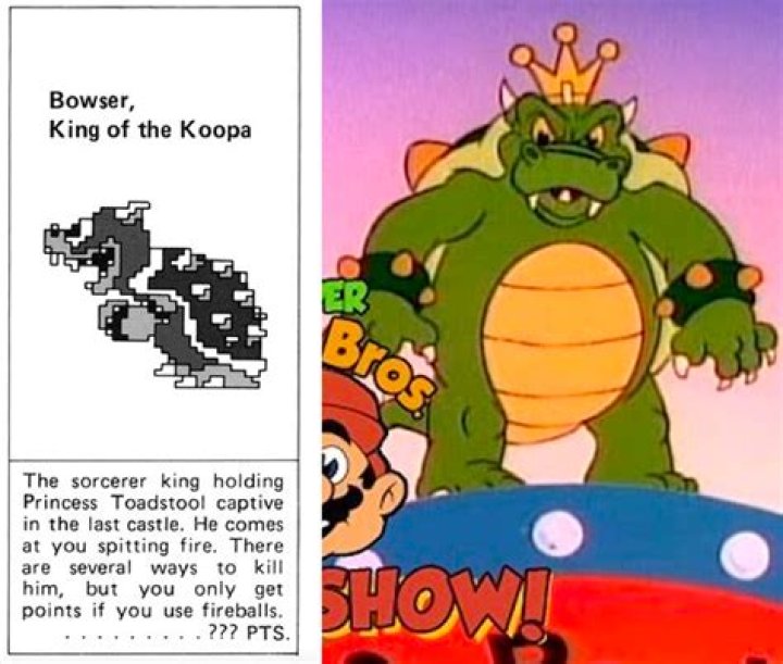 Unveiling The Mystery: Bowser's Parents Revealed