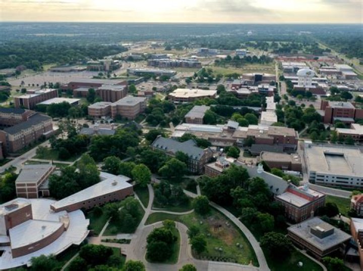 Unlock The Secrets Of Wichita State University: Unveiling Innovation And Impact