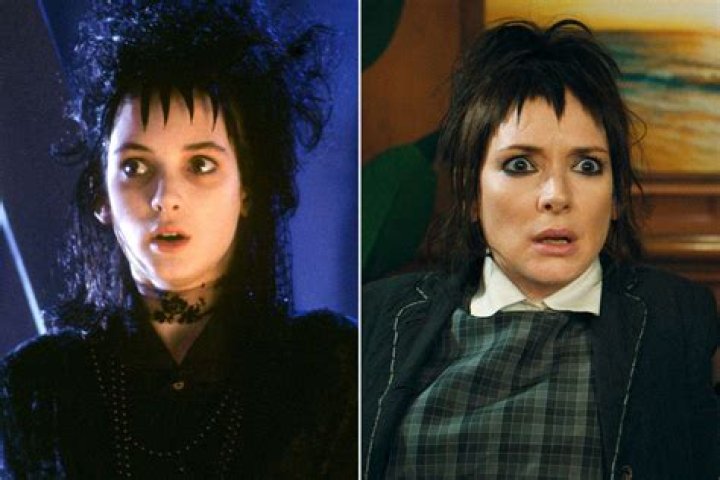 Unveiling The Secrets Of Winona Ryder's Beetlejuice Era