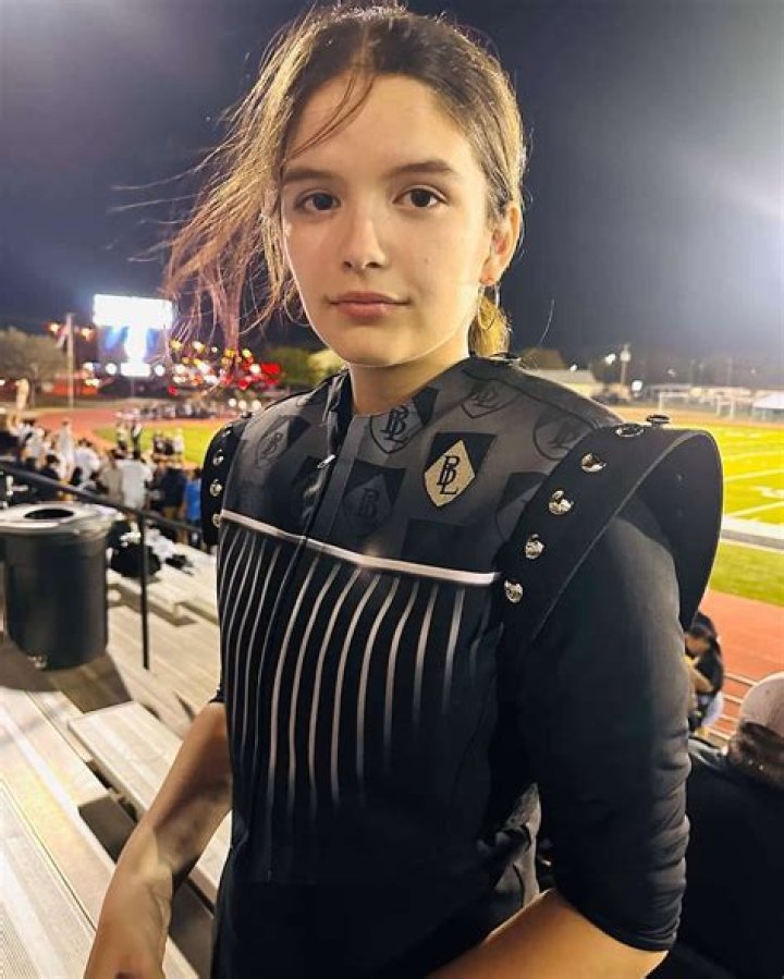 Yaya Gosselin's Age In 2023 Unveiled