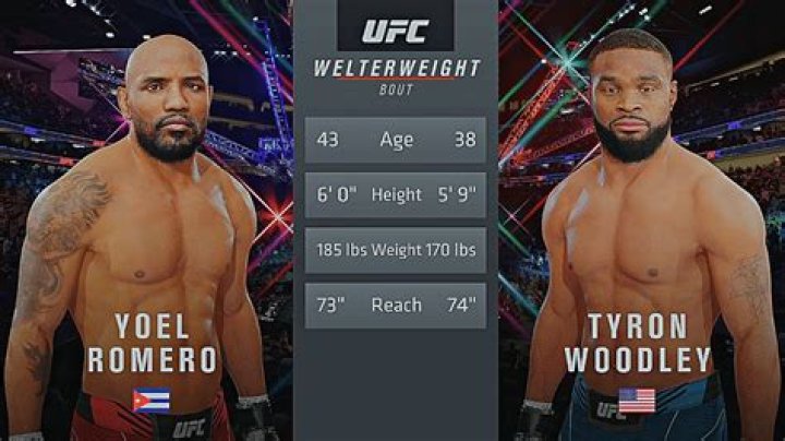 Unveiling The Impact Of Yoel Romero's Height In Combat Sports